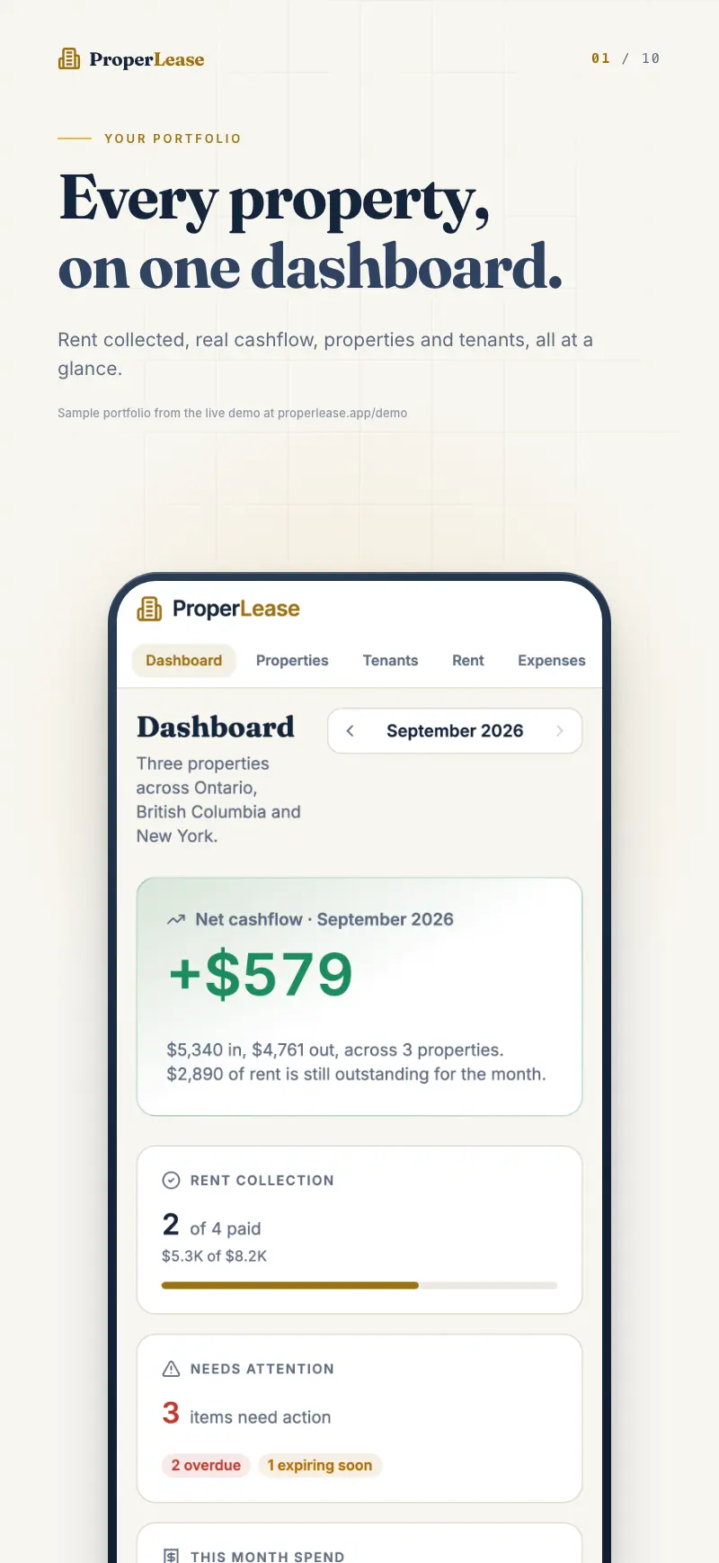 Portfolio dashboard: rent collected, net cashflow, properties and tenants at a glance.