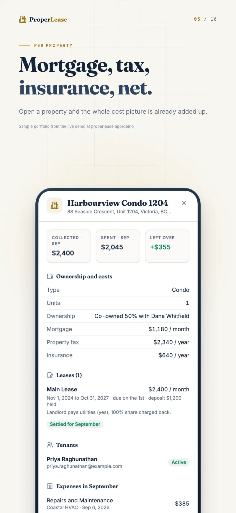 Per-property cashflow: income minus mortgage, taxes and utilities.