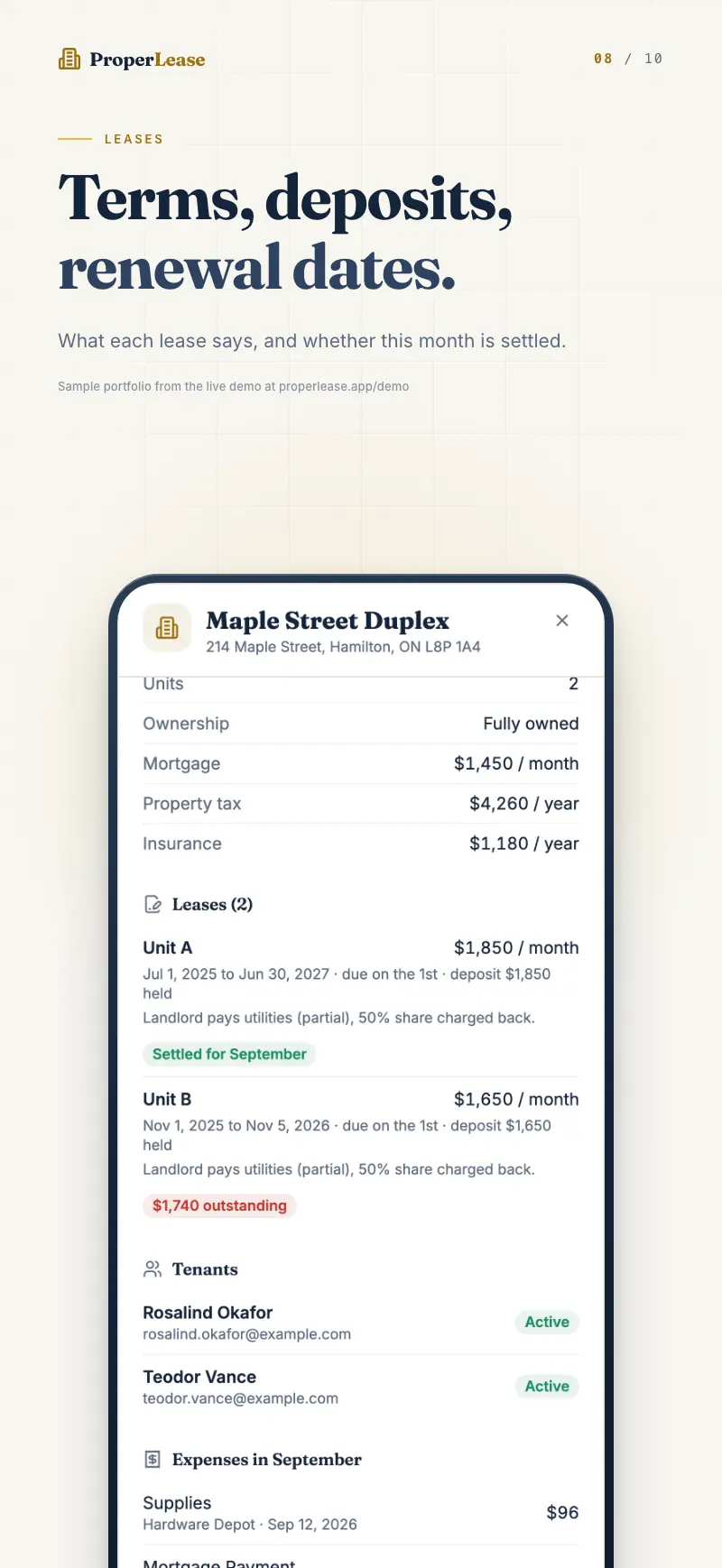 Active leases with deposit-held status and total rent.