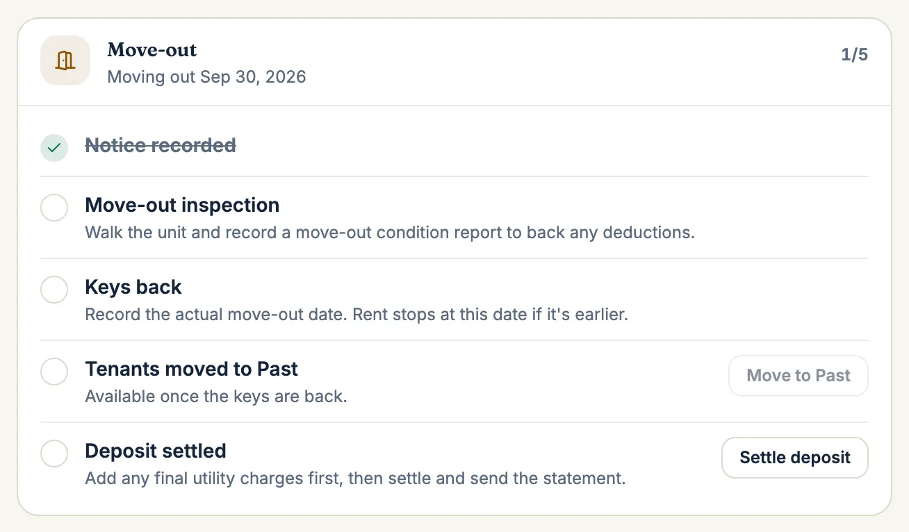 The move-out checklist with the notice recorded and four steps still to do